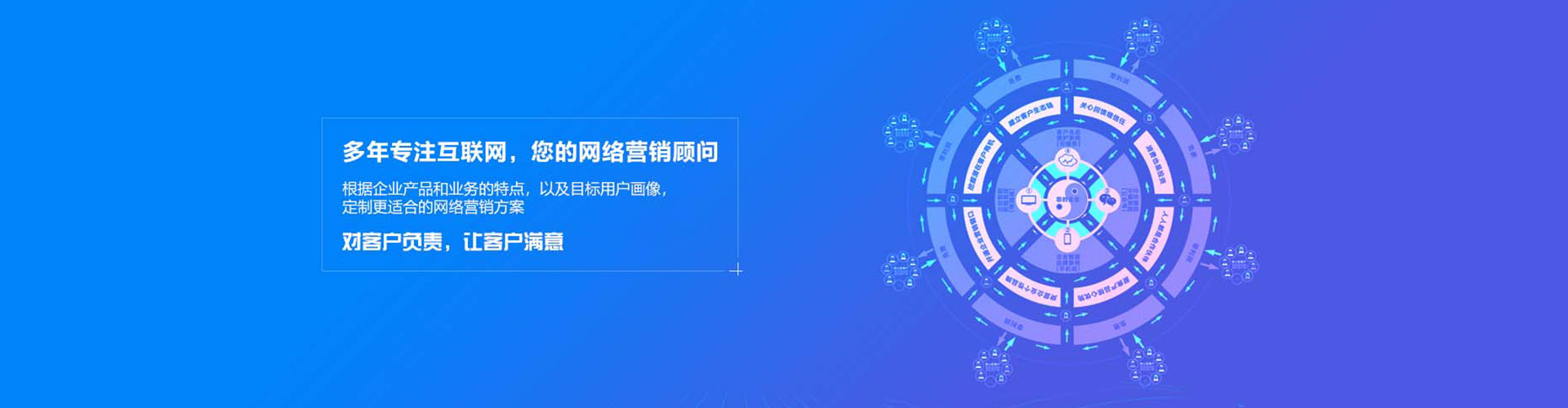 思明sem优化